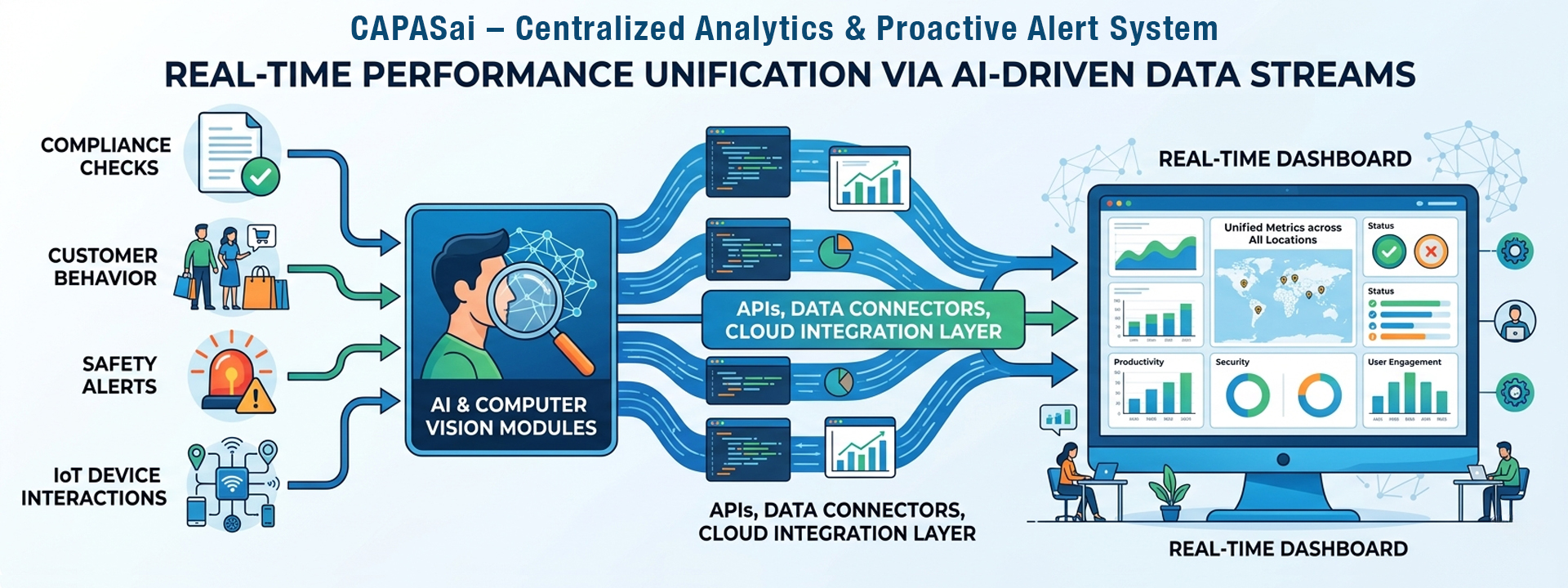 analytics platforms menu image copy